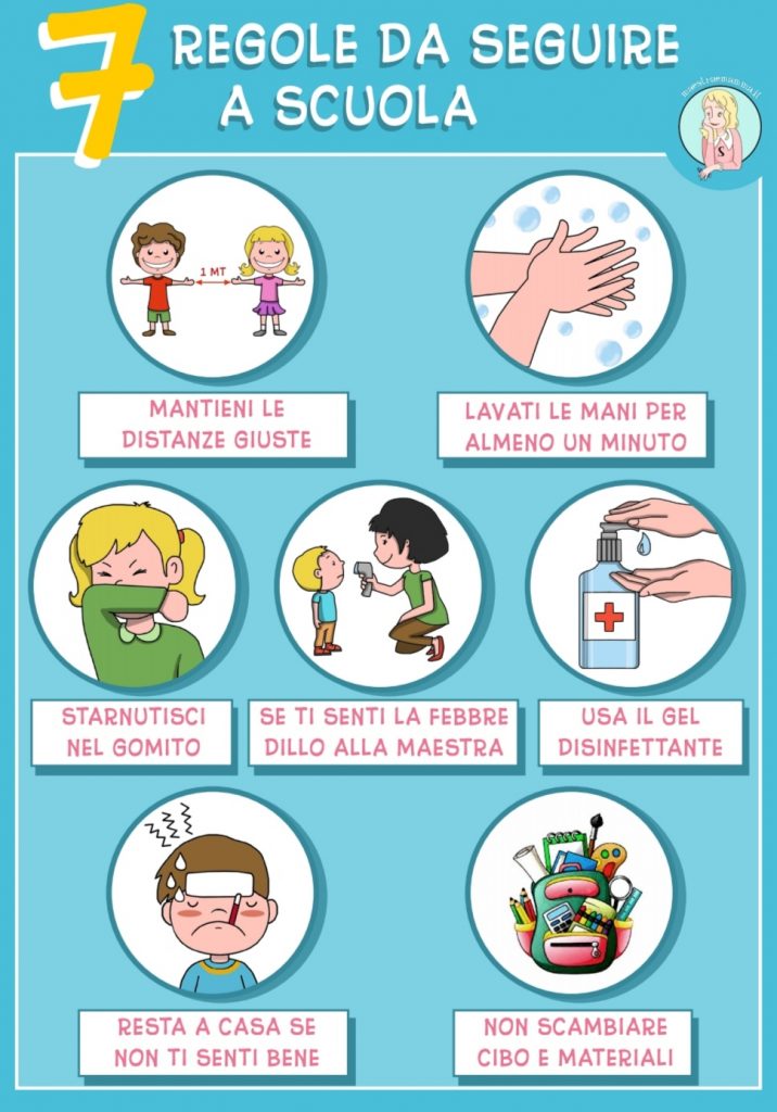 Bambini Che Non Rispettano Le Regole A Scuola