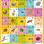 alfabetiere murale degli animali accoglienza maestraemamma